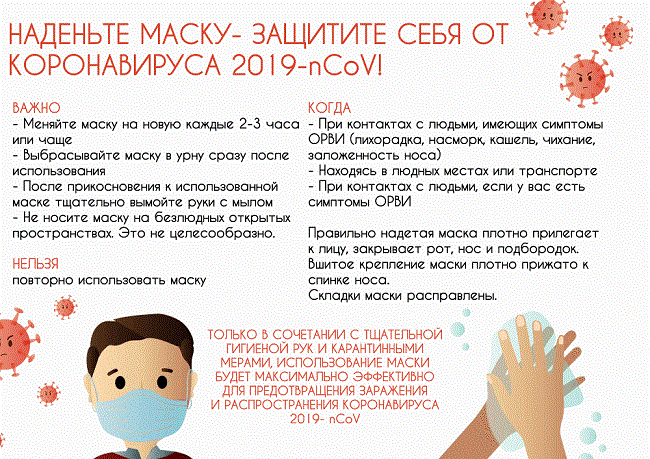 Наденьте маску_2